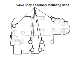 Continuously Variable Transmission (CVT) - Service Information